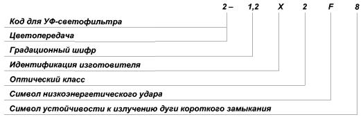 ГОСТ Р 12.4.230.1–2007 «ССБТ. Средства индивидуальной защиты глаз. Общие технические требования»