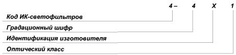 ГОСТ Р 12.4.230.1–2007 «ССБТ. Средства индивидуальной защиты глаз. Общие технические требования»