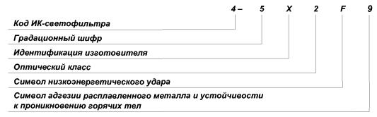 ГОСТ Р 12.4.230.1–2007 «ССБТ. Средства индивидуальной защиты глаз. Общие технические требования»