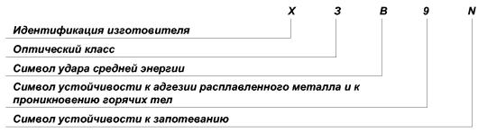 ГОСТ Р 12.4.230.1–2007 «ССБТ. Средства индивидуальной защиты глаз. Общие технические требования»