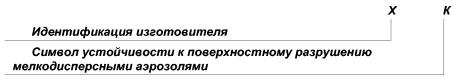 ГОСТ Р 12.4.230.1–2007 «ССБТ. Средства индивидуальной защиты глаз. Общие технические требования»
