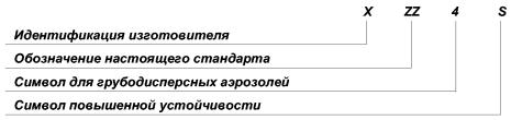 ГОСТ Р 12.4.230.1–2007 «ССБТ. Средства индивидуальной защиты глаз. Общие технические требования»