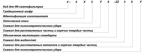 ГОСТ Р 12.4.230.1–2007 «ССБТ. Средства индивидуальной защиты глаз. Общие технические требования»
