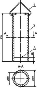ГОСТ 52238-2004 «Перчатки хирургические из каучукового латекса стерильные одноразовые. Спецификация»